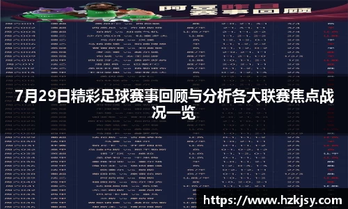 7月29日精彩足球赛事回顾与分析各大联赛焦点战况一览